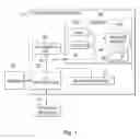 Fig. 02 - Scenario based logging