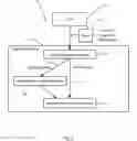 Fig. 03 - Scenario based logging