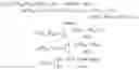 Fig. 03 - Provision of information about fragmentation of file on sequential access medium