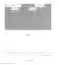 Fig. 09 - Provision of information about fragmentation of file on sequential access medium