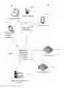 Fig. 01 - Latency optimizing for scalable journaling