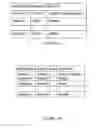Fig. 04 - Managing disaster recovery replication for storage volumes