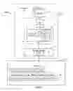 Fig. 02 - Deduplication-based data security