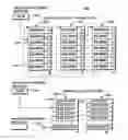 Fig. 01 - Managing a collection of data