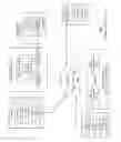 Fig. 02 - Applying a probability function to avoid storage operations for already-deleted data