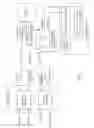Fig. 04 - Applying a probability function to avoid storage operations for already-deleted data