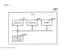 Fig. 04 - Printer and printing system
