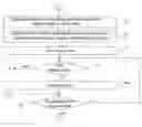 Fig. 01 - Printing system for printing a plurality of images on a web and a method thereof