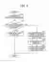 Fig. 09 - IMAGE FORMING DEVICE, IMAGE FORMING METHOD, AND NON-TRANSITORY RECORDING MEDIUM