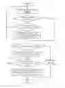 Fig. 01 - Job execution device for distributing the process for executing the job