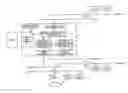 Fig. 01 - Network communication system, communication control apparatus, and recording medium