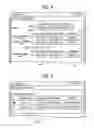 Fig. 05 - Network communication system, communication control apparatus, and recording medium