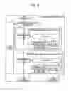 Fig. 07 - Network communication system, communication control apparatus, and recording medium
