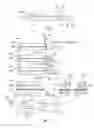 Fig. 02 - Decimal and binary floating point rounding