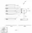Fig. 03 - Secured pseudo-random number generator