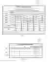 Fig. 09 - Secured pseudo-random number generator