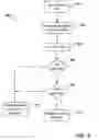Fig. 04 - Reducing translation volume and ensuring consistent text strings in software development
