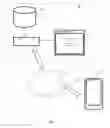 Fig. 03 - Dynamically building mobile applications
