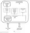 Fig. 04 - Dynamically building mobile applications