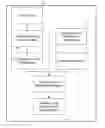 Fig. 01 - Modifying execution flow in save-to-return code scenarios