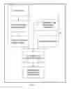 Fig. 02 - Modifying execution flow in save-to-return code scenarios