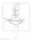 Fig. 07 - Modifying execution flow in save-to-return code scenarios