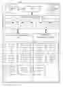 Fig. 01 - Upgrade management for a shared pool of configurable computing resources