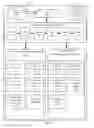 Fig. 06 - Upgrade management for a shared pool of configurable computing resources