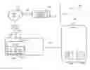 Fig. 01 - Remote application update of measurement device field firmware