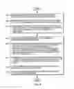 Fig. 09 - Initialization status of a register employed as a pointer