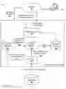 Fig. 02 - Source code element signatures