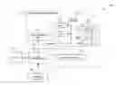 Fig. 01 - Wait-free process request execution utilizing a dedicated helper thread