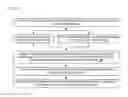 Fig. 03 - Branch predictor that uses multiple byte offsets in hash of instruction block fetch address and branch pattern to generate conditional branch predictor indexes