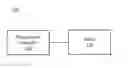 Fig. 01 - BOOT DETECTION SYSTEM AND BOOT DETECTION METHOD FOR COMPUTER