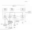 Fig. 01 - Device pass-through for virtualized environments