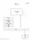 Fig. 06 - Device pass-through for virtualized environments
