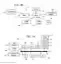 Fig. 07 - Device pass-through for virtualized environments