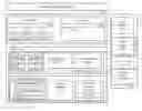 Fig. 01 - Method of resilient operation of a virtual network function and system thereof