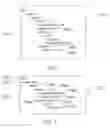 Fig. 06 - Computer-implemented systems and methods for service provisioning