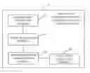 Fig. 01 - Method, device, and single-tasking system for implementing multi-tasking in single-tasking system