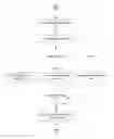 Fig. 01 - Tiered model for event-based serverless computing