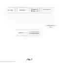 Fig. 02 - Tiered model for event-based serverless computing