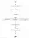 Fig. 06 - Tiered model for event-based serverless computing