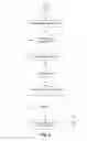 Fig. 07 - Tiered model for event-based serverless computing