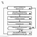 Fig. 01 - Enhanced governance for asynchronous compute jobs