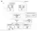 Fig. 01 - Node selection for a new application in a multi-tenant cloud hosting environment
