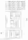 Fig. 03 - Node selection for a new application in a multi-tenant cloud hosting environment