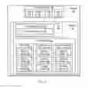 Fig. 02 - Efficient critical thread scheduling for non-privileged thread requests