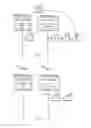 Fig. 04 - Efficient critical thread scheduling for non-privileged thread requests