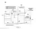 Fig. 04 - Management of resources within a computing environment